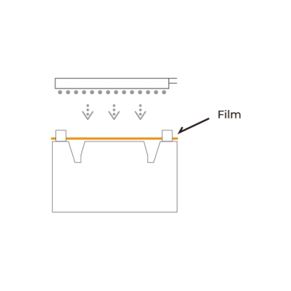 Trong trang trí khuôn (IMD-IMF）